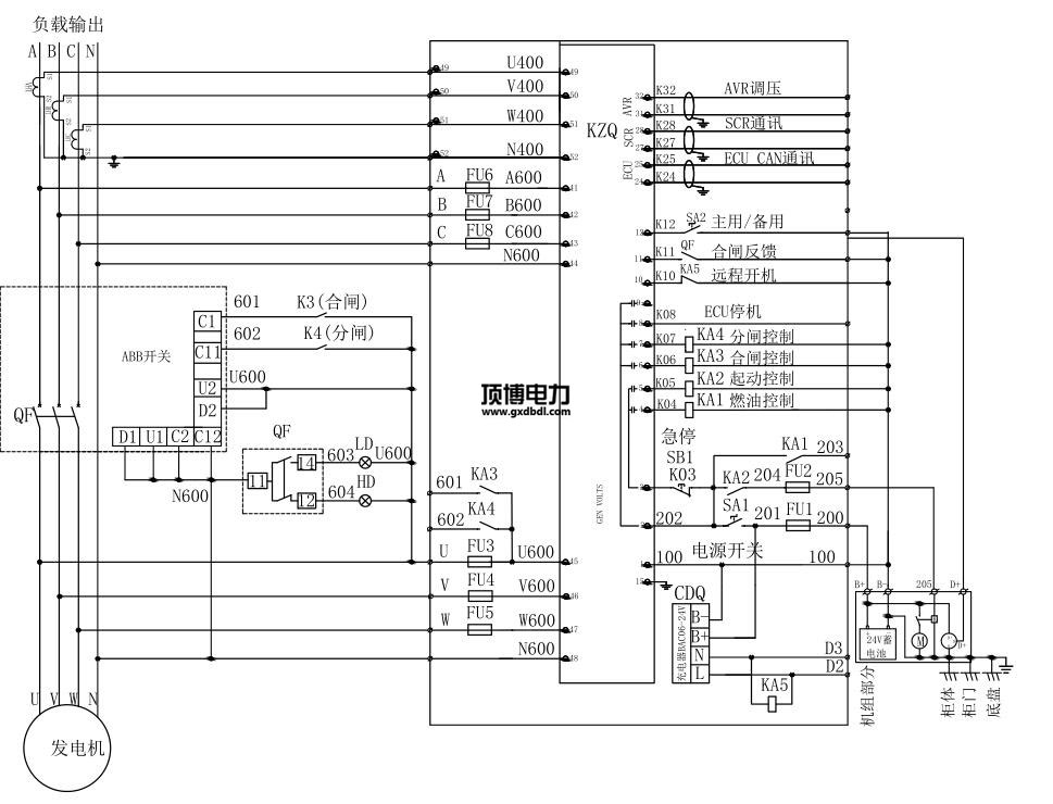 580KW柴油尊龙凯时并机柜线路电气图