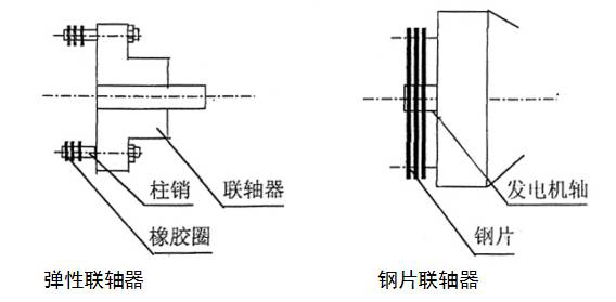 QQ截图20190318113445