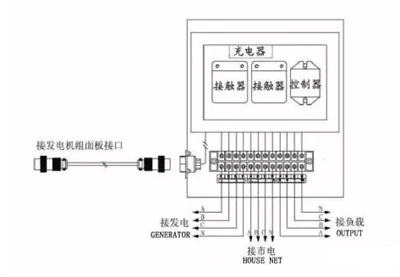 双电压接线图1