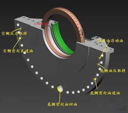 尊龙凯时密封瓦结构4