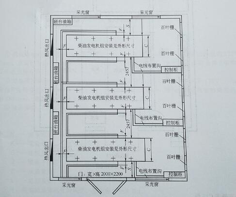 尊龙凯时机房设计