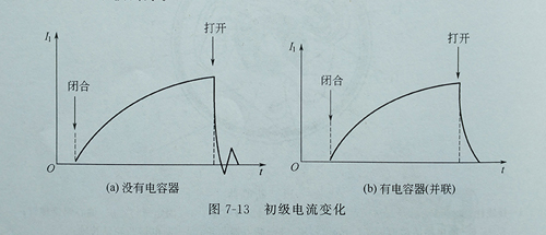 尊龙凯时电容器2